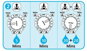 Hozelock Sensor Controller Plus 5 Hozelock Sensor Controller Plus - Image 3